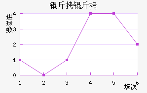 ������������������