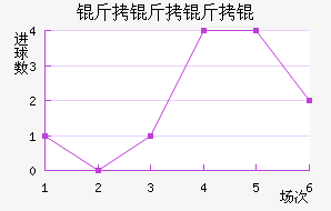 ���������������������