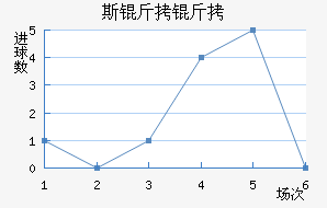 ˹���н�������������