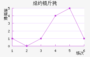 ŦԼ�ǽ�������������