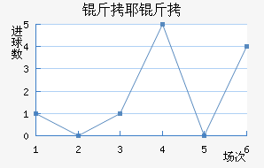 ��Ү���ߵ�����������������