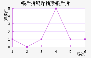 ����˹�ͽ�������������