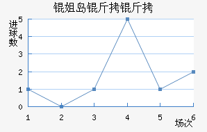 �㵺������������������