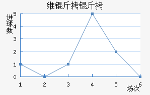 ά���ɽ�������������