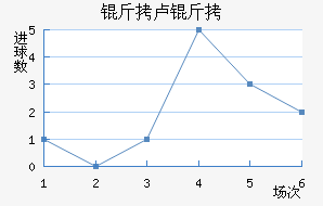 ��¬�ս�������������