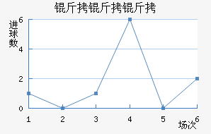 �����������޽�������������