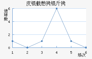 Ƥ�ر�����������������