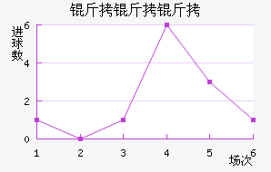 �����ӽ�������������