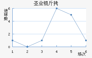 ʥ����ҵ��ӽ�������������