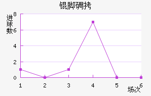 �ŵ�AEK��������������