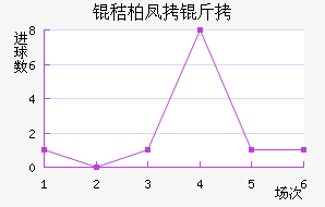 �հط��ؽ�������������