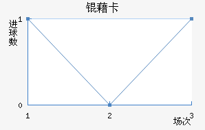 �忨��������������