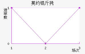 ĪԼ����������������