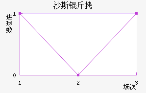 ɳ˹����������������
