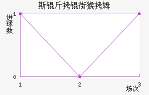 ˹���ֺ�ķ��������������