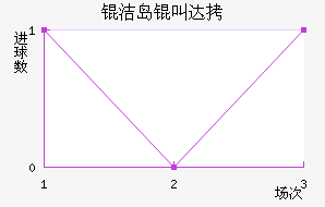 �ൺ�д���̩��������������