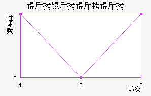 ����������������������