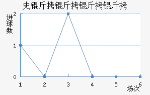 ʷ�������˽�������������