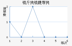 ���ް���ɪ��������������