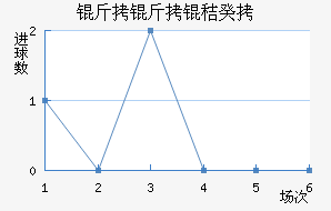 �����չ���������������