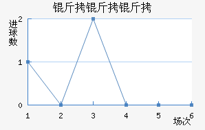 ��������������������