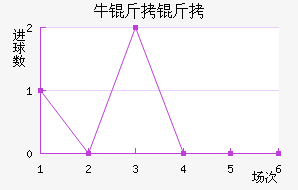 ţ������������������