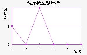 ��Ħ�ν�������������