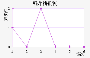 ���Ƥ��������������