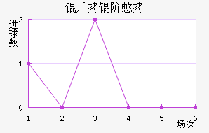 ���ױ���������������