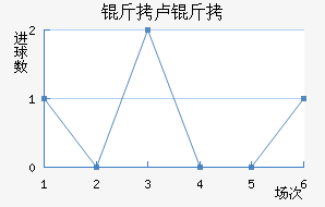 ��¬�ս�������������