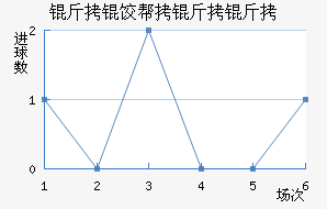 ���Ȱ����˽�������������