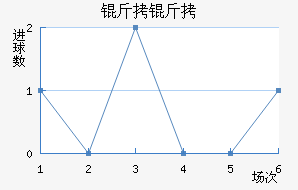 ������ɫ�����������������