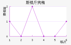 ˹��÷���շ��������������