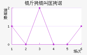 ���п�ŵ��������������