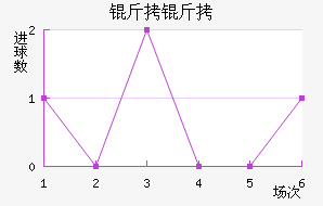 ���ǽ�������������