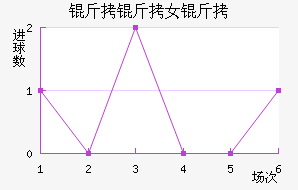 ����ά��Ů���������������