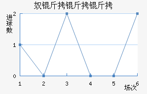 ū�����ǽ�������������