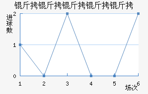 ���������½�������������