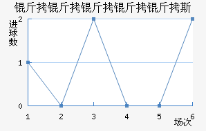 ����������˹��������������