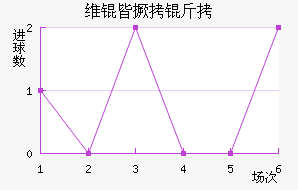 ά�Ծ�����������������