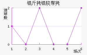 ���ϰ½�������������