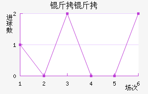 �����ո߽�������������