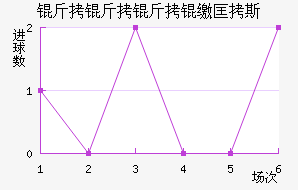 �������ɿ�˹��������������