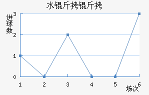 ˮ������������������