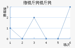ά���ڽ�������������