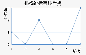 �߶�Τ�˽�������������