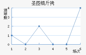 ʥ����ͼ������������������