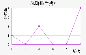 ʩ˹��W��������������