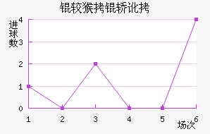 �Ϻ��ζ�������������������