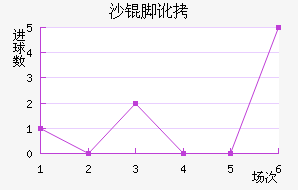 ɳ�Ŷ��޽�������������